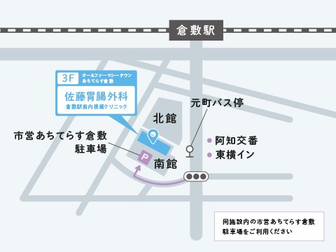 アクセス イメージ1