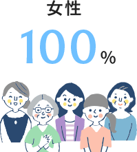 男女比率 イメージ