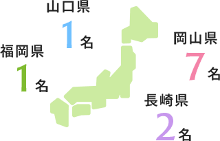 出身地 イメージ